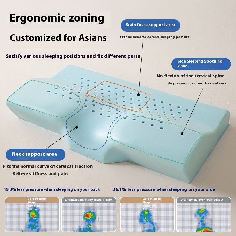 Slow Rebound Space Memory Foam Pillow Household