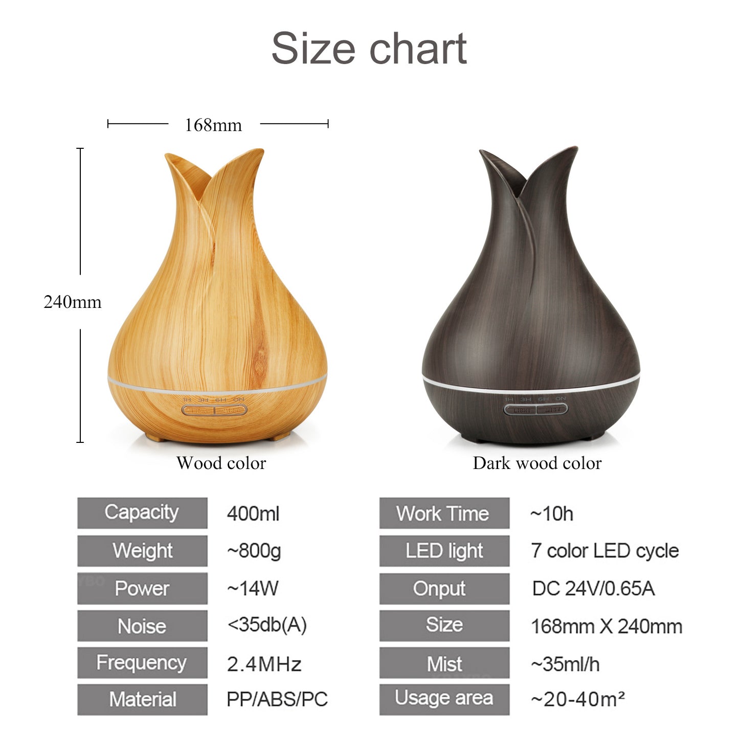Humidificador de niebla con textura de madera