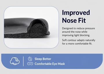 3D Sleep Mask