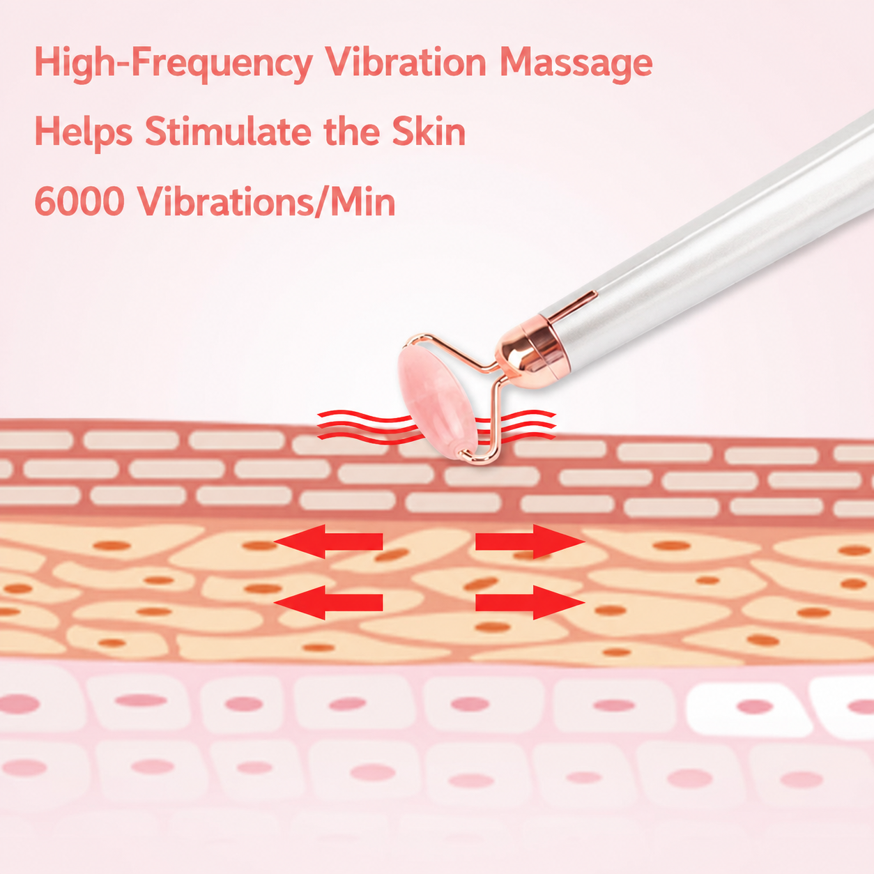 Rose Quartz Facial Roller